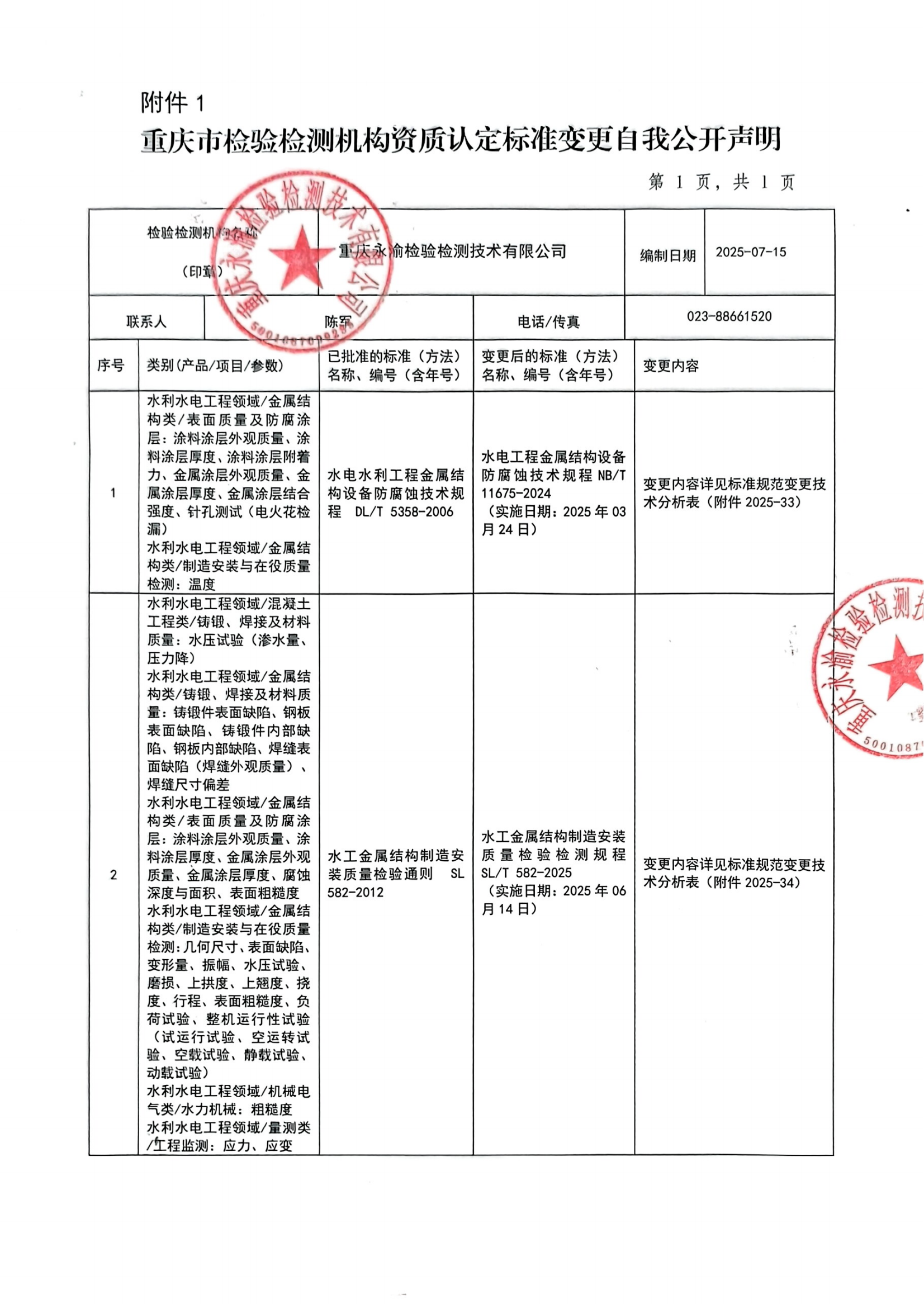 重庆市检验检测机构资质认定标准变更自我公开声明