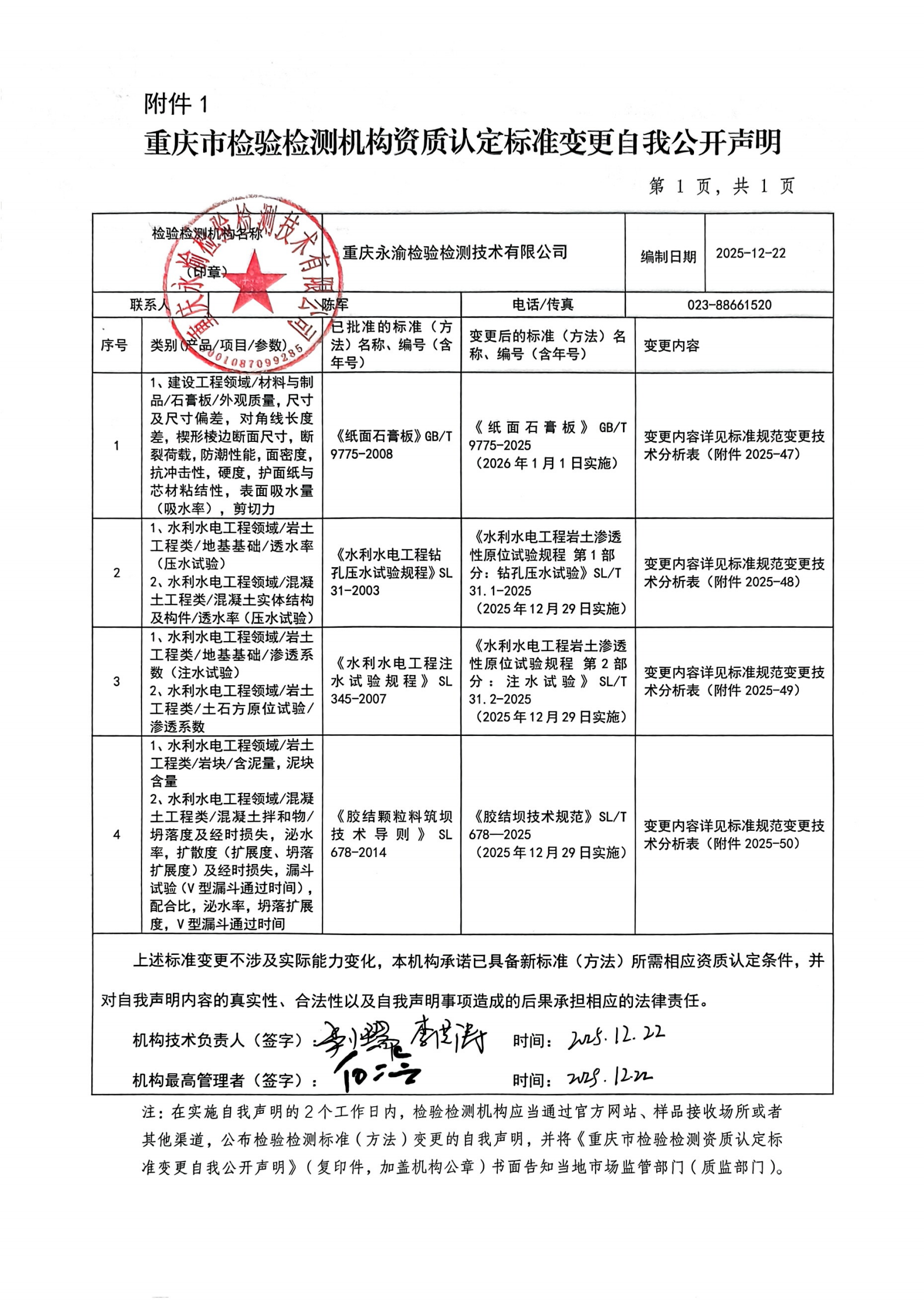 重庆市检验检测机构资质认定标准变更自我公开声明