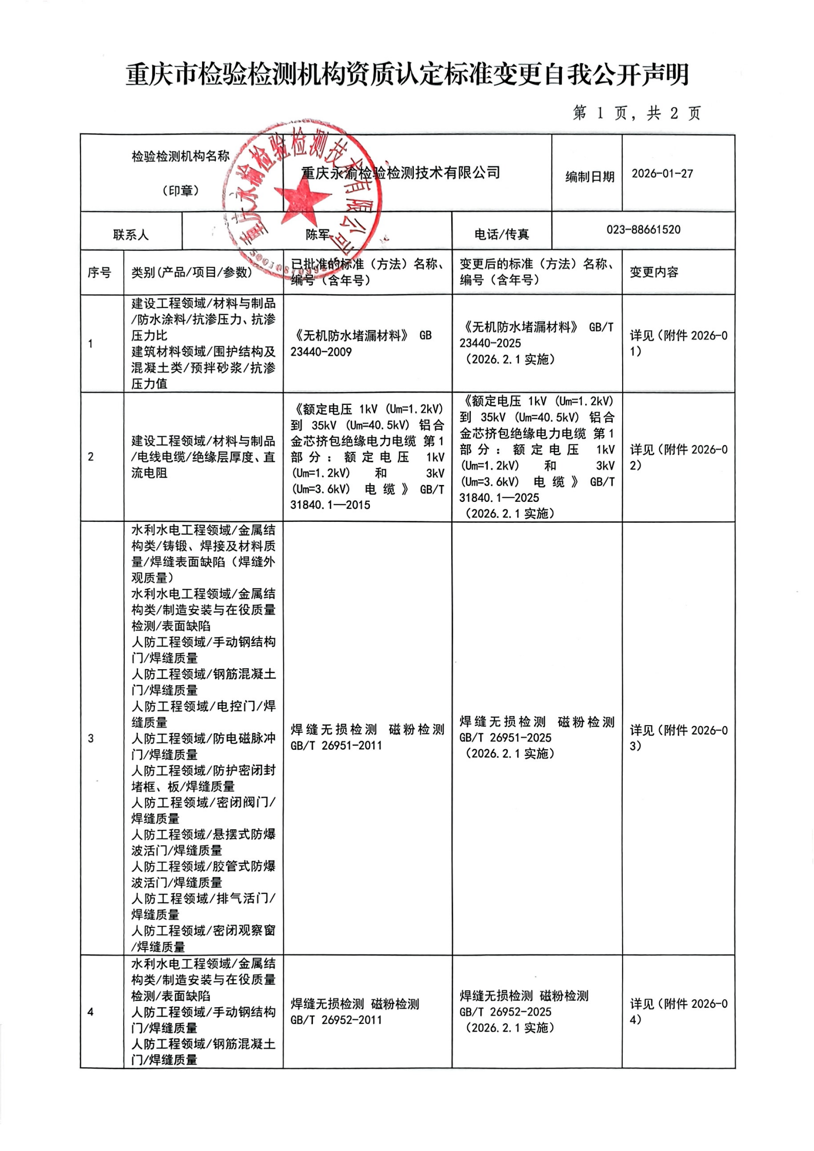 重庆市检验检测机构资质认定标准变更自我公开声明